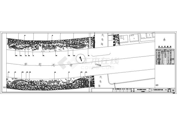 某道路绿化带植物种植规划设计cad全套施工平面图-图二