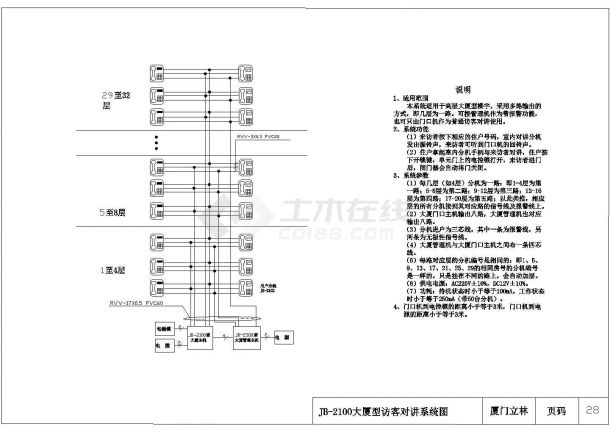 常州市钟楼区某高层商业大厦可视多机并机对讲系统设计CAD图纸-图二