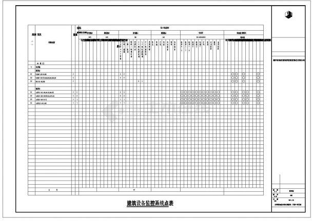 【上海】某大型国际会议中心全套弱电系统施工cad图纸-图二