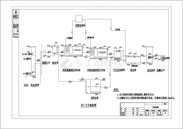 某市大型水厂结构CAD布置详图-图二