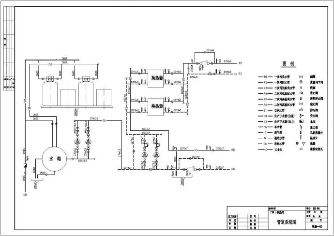 某地新型公司家属区供热站全套设计施工cad图（含主要材料表）_图1