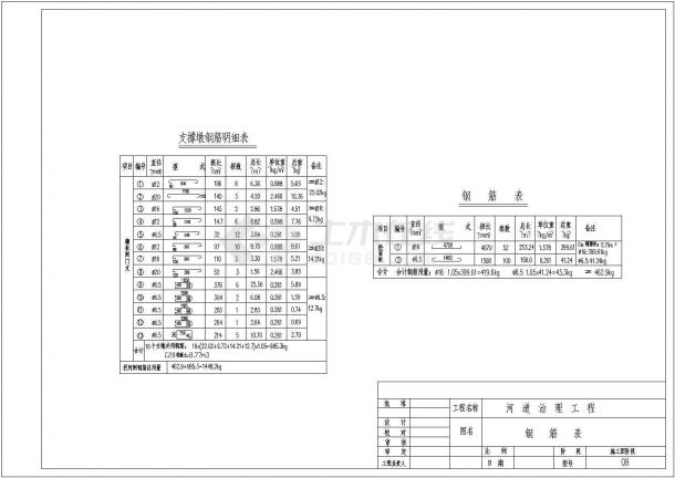 【江西】某郊区河道治理工程全套施工设计cad图纸(施工图阶段)-图二