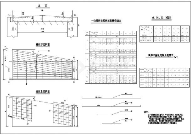 某涵洞通用设计施工CAD全套图纸-图二