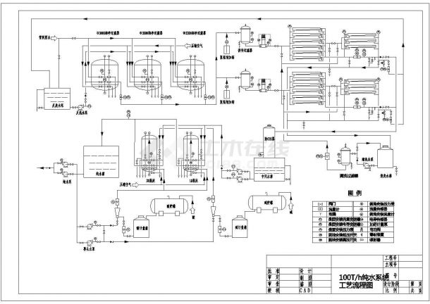 某100T_h纯水系统设计cad详细工艺流程图-图二