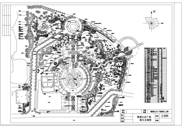 某莺湖文化广场CAD景观种植平面图-图一