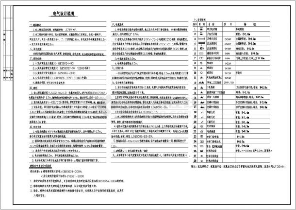 南京某高淳商住楼电气设计全套CAD图纸-图二