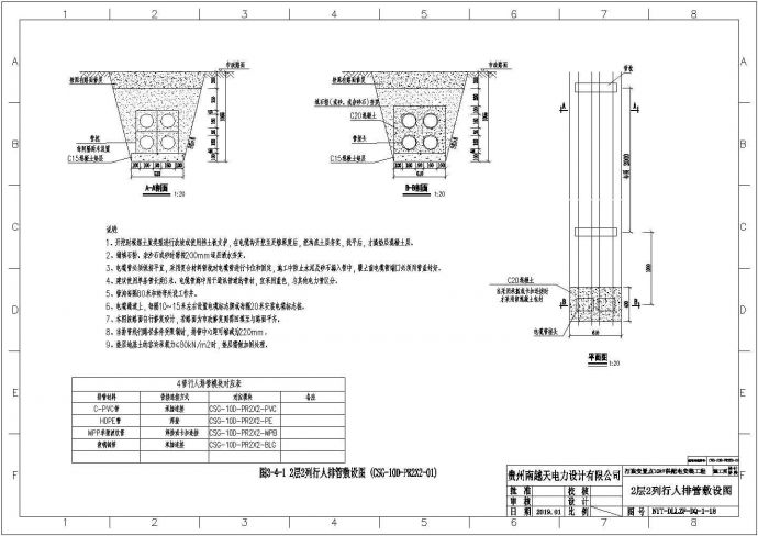 某供配电改造工程设计施工CAD图纸_图1