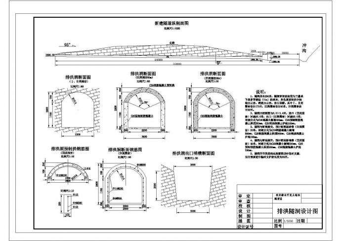 农业综合开发土地治理排灌工程设计图_图1