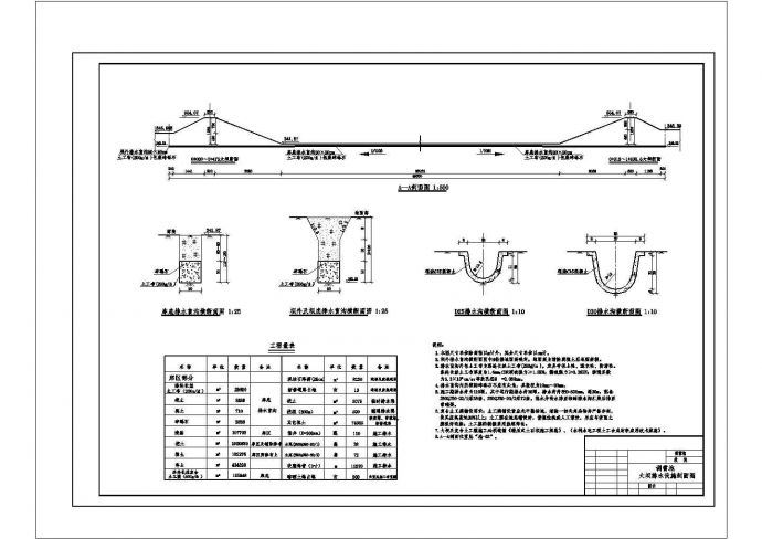 调蓄池大坝排水设施施工设计图_图1