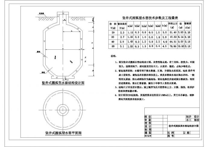 竖井式圆弧型和球形薄壳水窖水窖结构设计图_图1