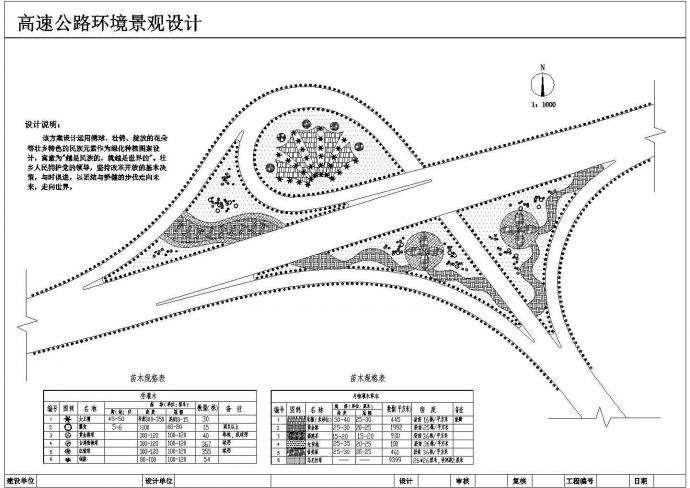 某高速公路环境景观设计cad总平面方案图纸（含设计说明）_图1