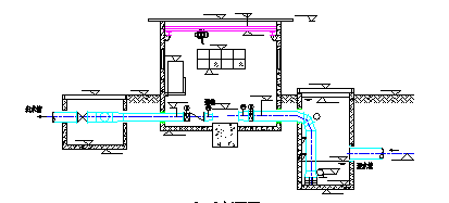 长春某水厂给水泵站cad设计图纸-图一