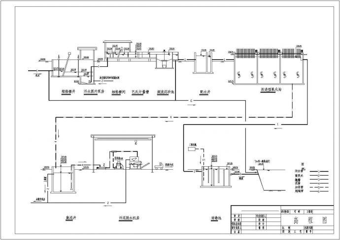 四川某县城市污水处理工程设计cad工艺施工图纸_图1