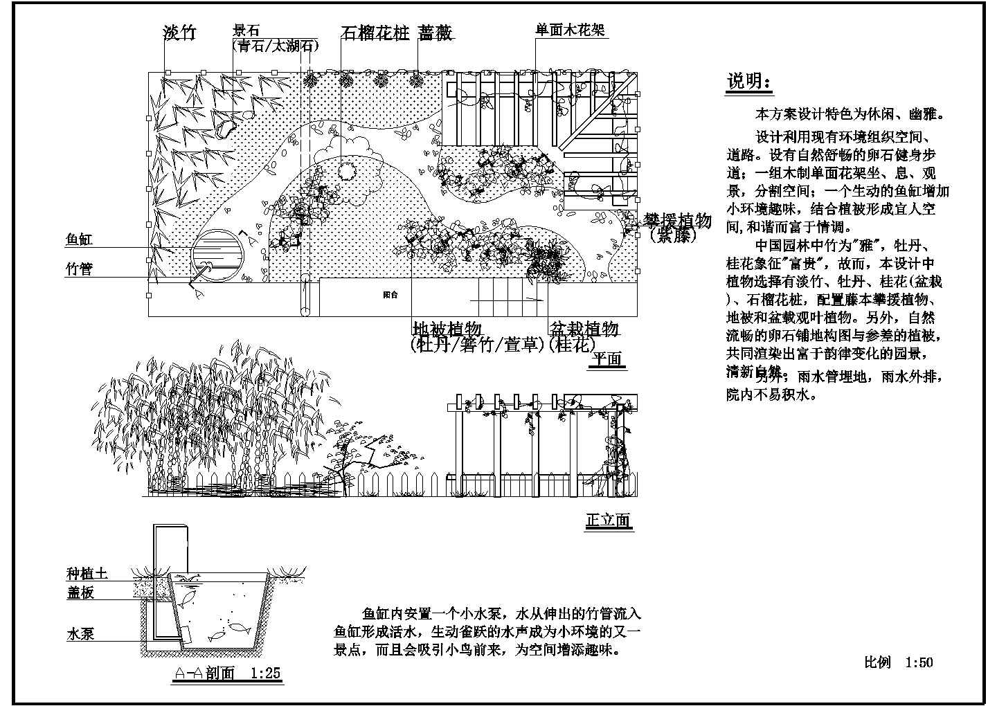 某小庭院CAD全套设计图纸