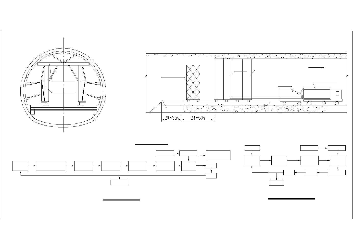 隧道衬砌施工方案图及施工工艺框图