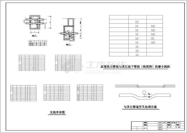 某城市小区无补偿直埋热力管网设计施工CAD图纸-图一