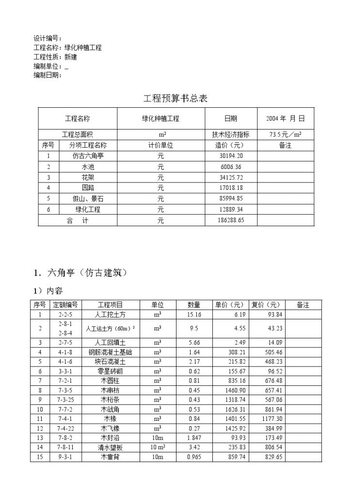 [天津]内环路圆领绿化工程预算书-图二