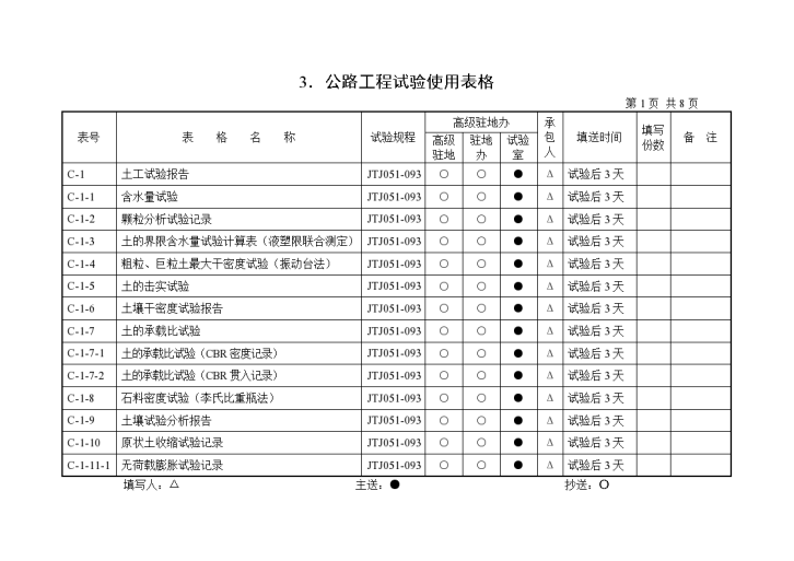 某地区公路工程试验使用表格详细文档-图一