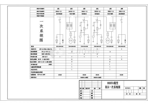 设备控制器_800KVA箱变高低压系统图及平面图-图一