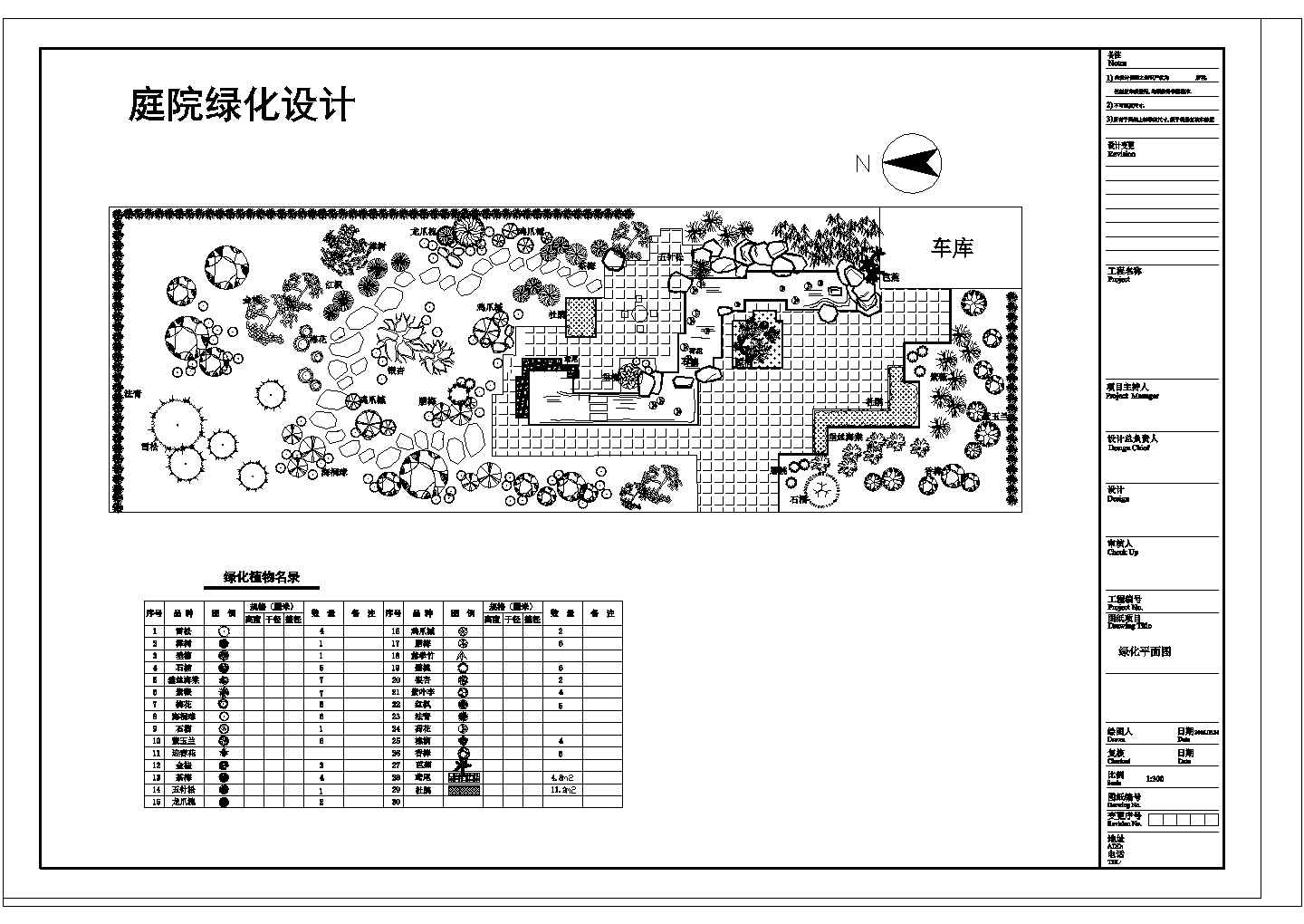 某庭院CAD景观绿化设计平面图