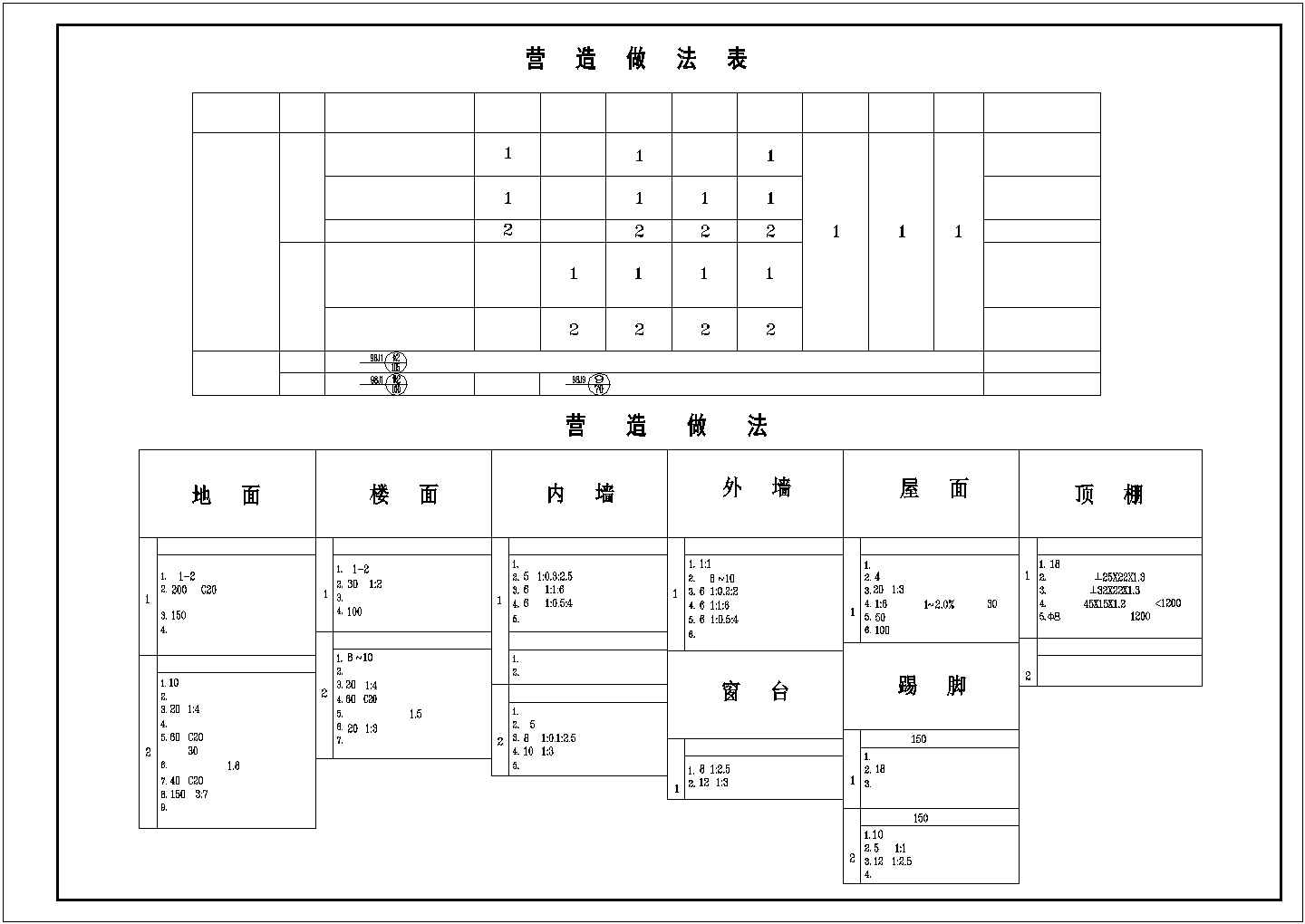天津藤冈车间建筑施工CAD设计图