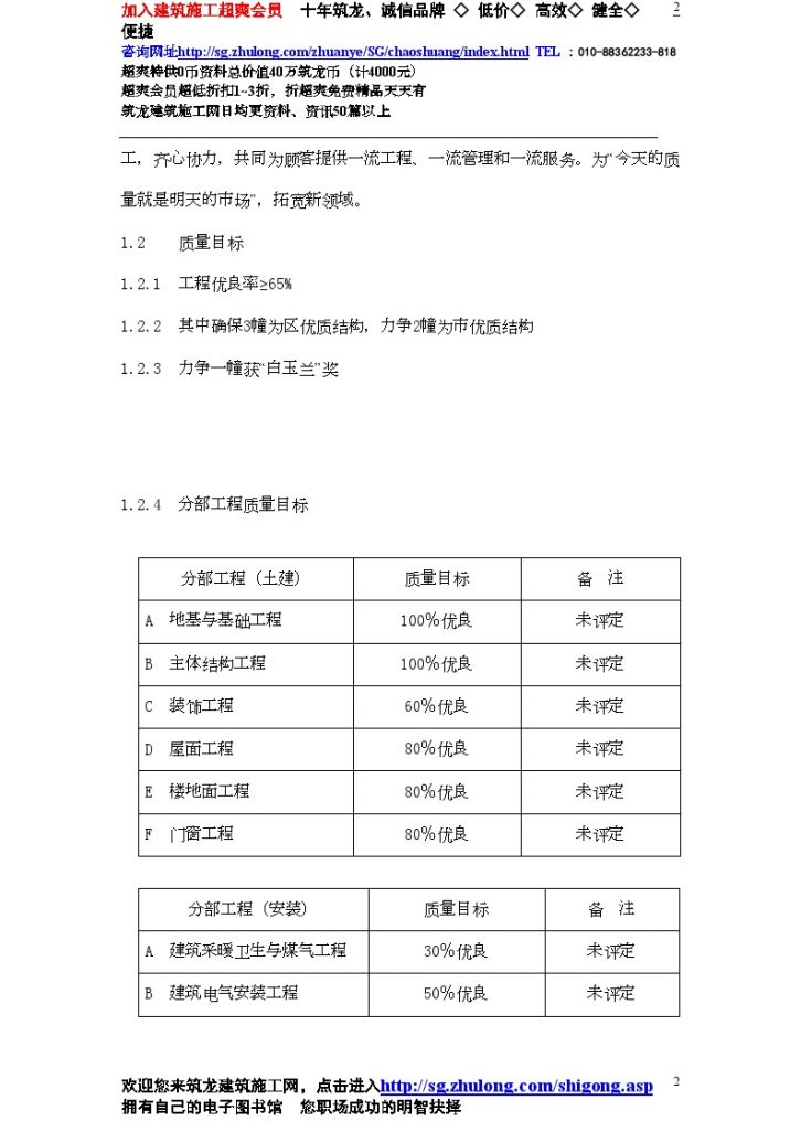 上海某住宅项目质量计划书-图二