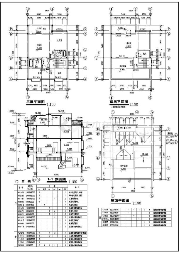 某区精巧型私人别墅CAD基础详图-图二