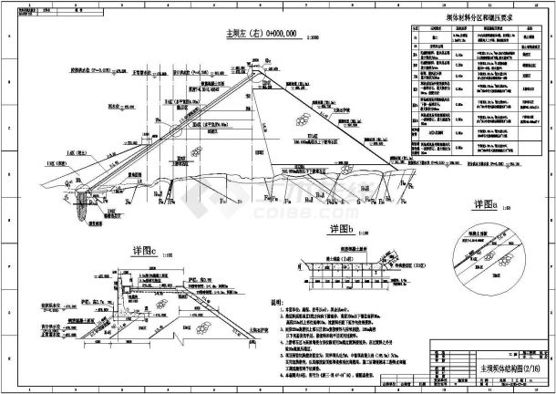 【南京】某工厂面板堆石坝坝体结构布置图(含主坝坝体结构图)-图二