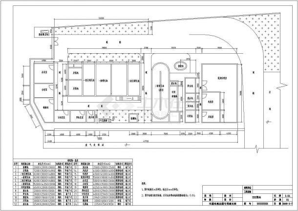 某垃圾渗滤液处理站设计cad 全套工艺施工图-图一