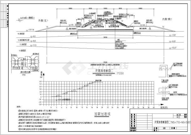 【连云港】某海堤大坝断面全套施工设计cad图纸(含灵霓海堤断面图)-图二