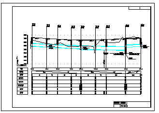 [安徽]800米II级市政道路排水cad设计图纸（含结构配筋 箱涵大样）_图1