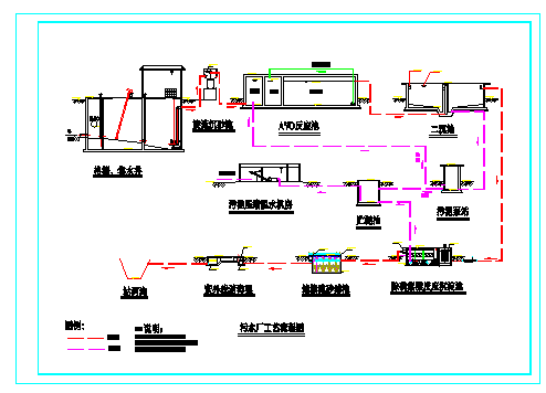 [河南]城镇污水处理厂全套设计cad施工图纸-图二