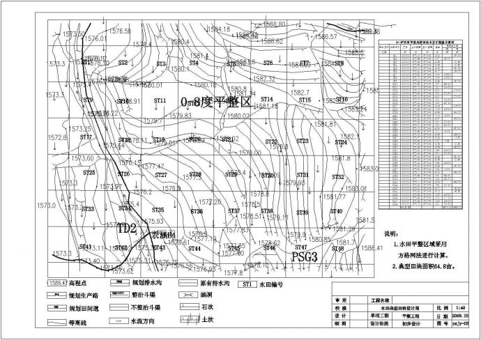 【苏州】某地农村全套土地整理项目规划设计cad图纸(含梯土断面图)_图1