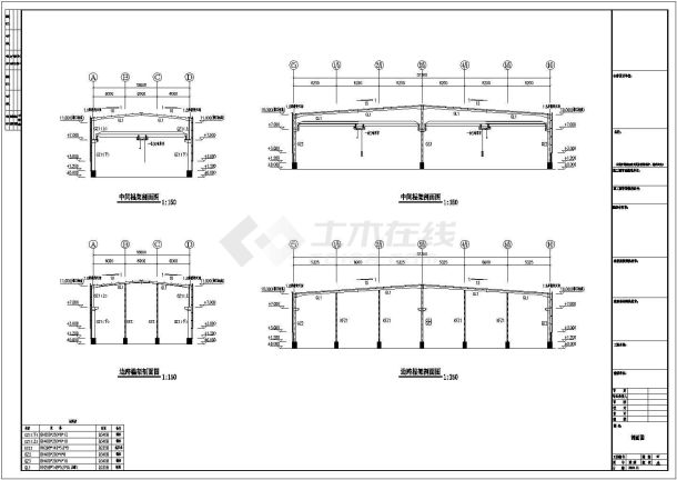 冠辉公司钢结构厂房方案设计CAD图-图二