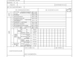 某地区热水供应系统辅助设备安装工程检验批质量验收记录表详细文档图片1