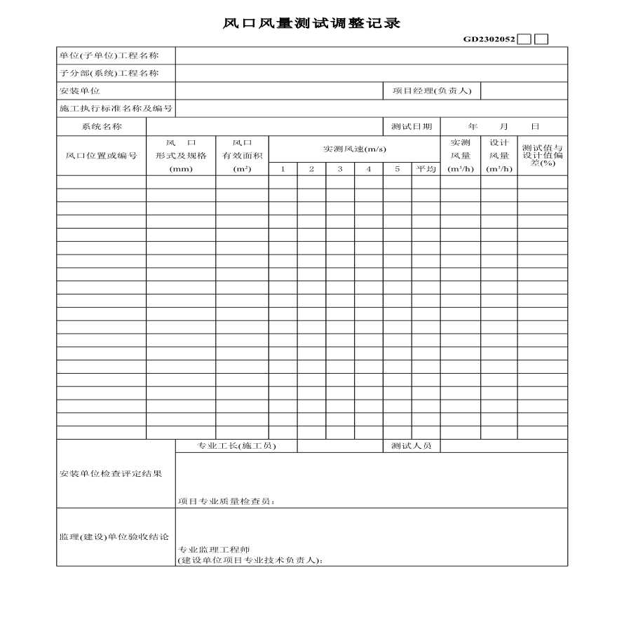 某地区风口风量测试调整记录详细文档-图一