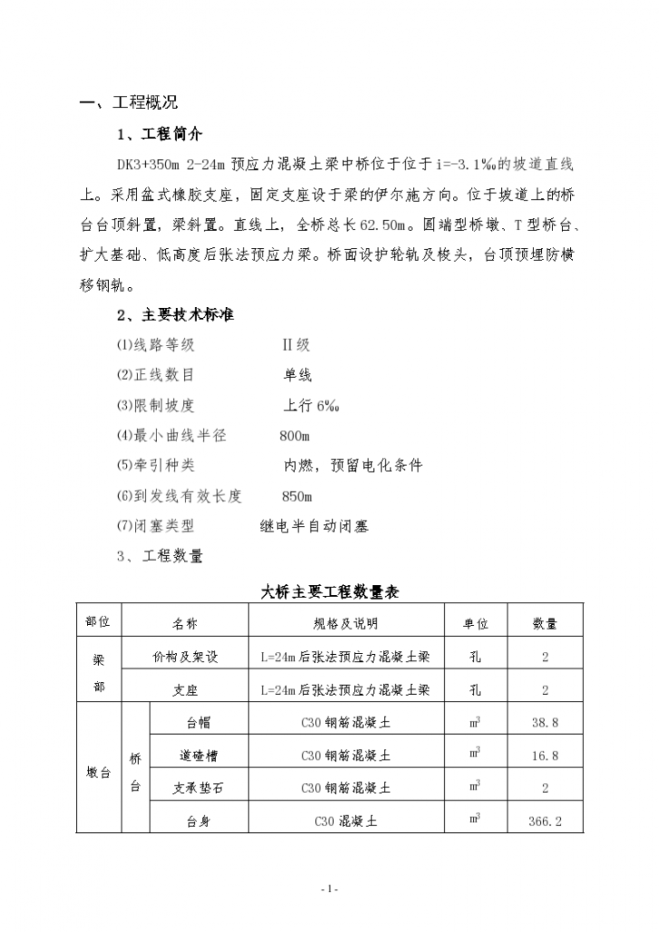 小区混凝土梁中桥施工方案-图一