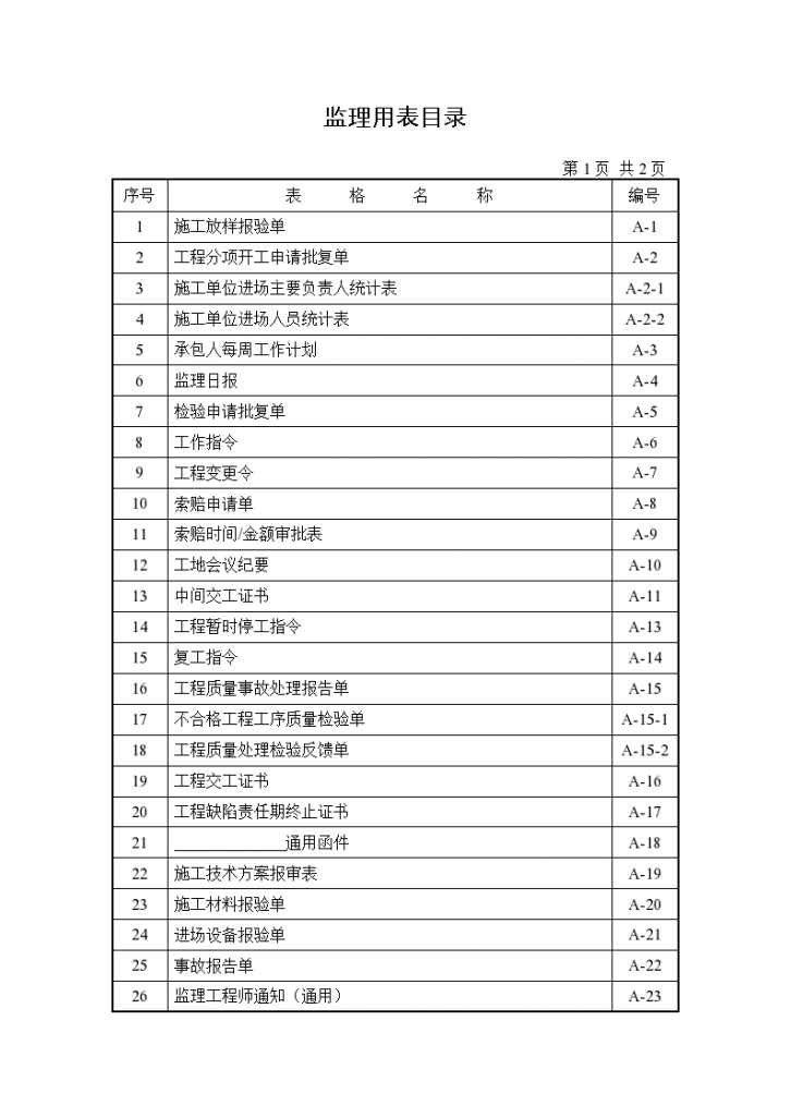 某地区监理用表目录详细文档-图一