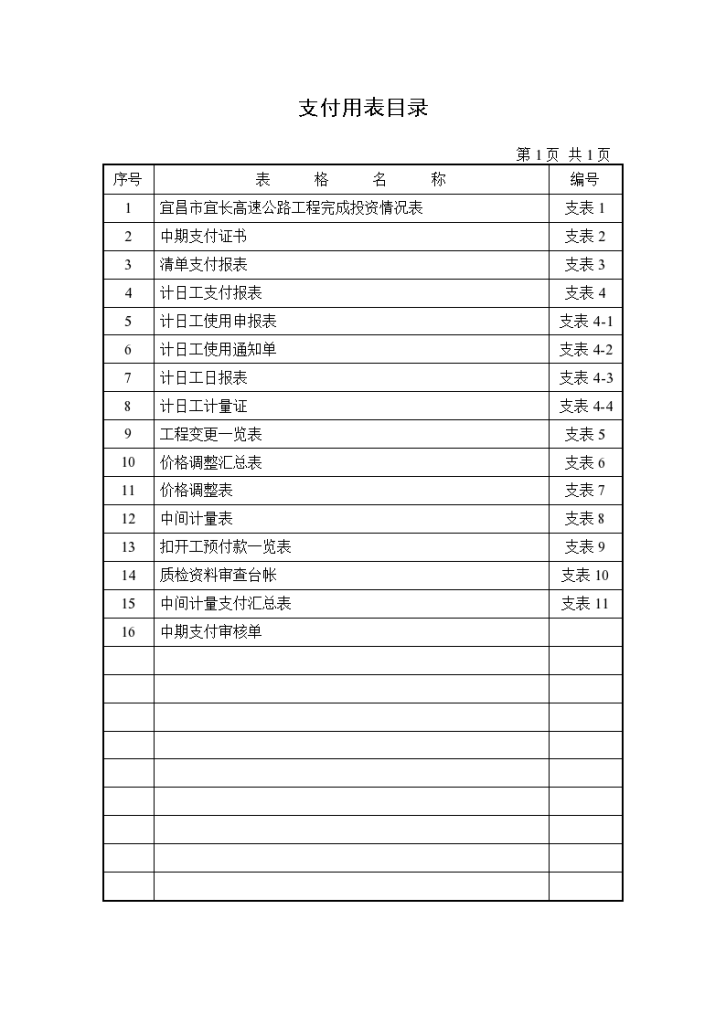 某地区支付用表目录详细文档-图一