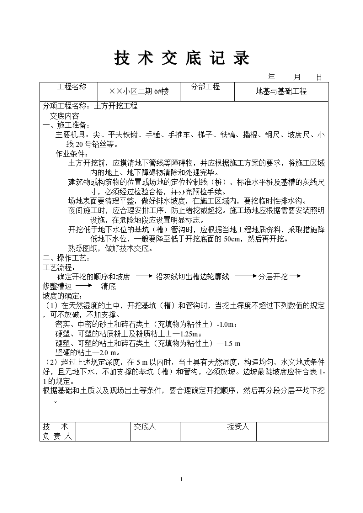 土方开挖工程技术交底.（word格式）-图一