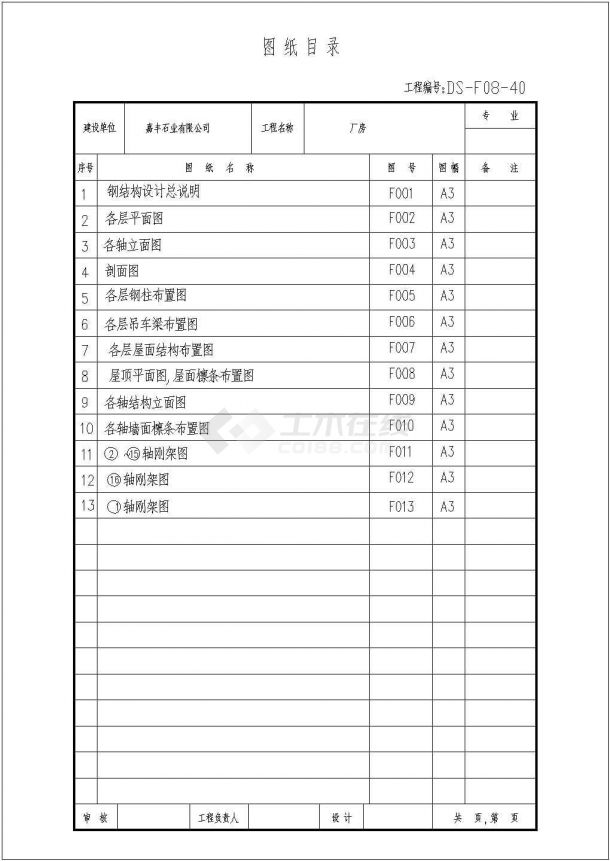 嘉丰石业有限公司扩建厂房施工设计全套CAD图-图一