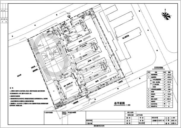 长春市某大学附属中学校区总平面规划设计CAD图纸（占地1.5万平米）-图一