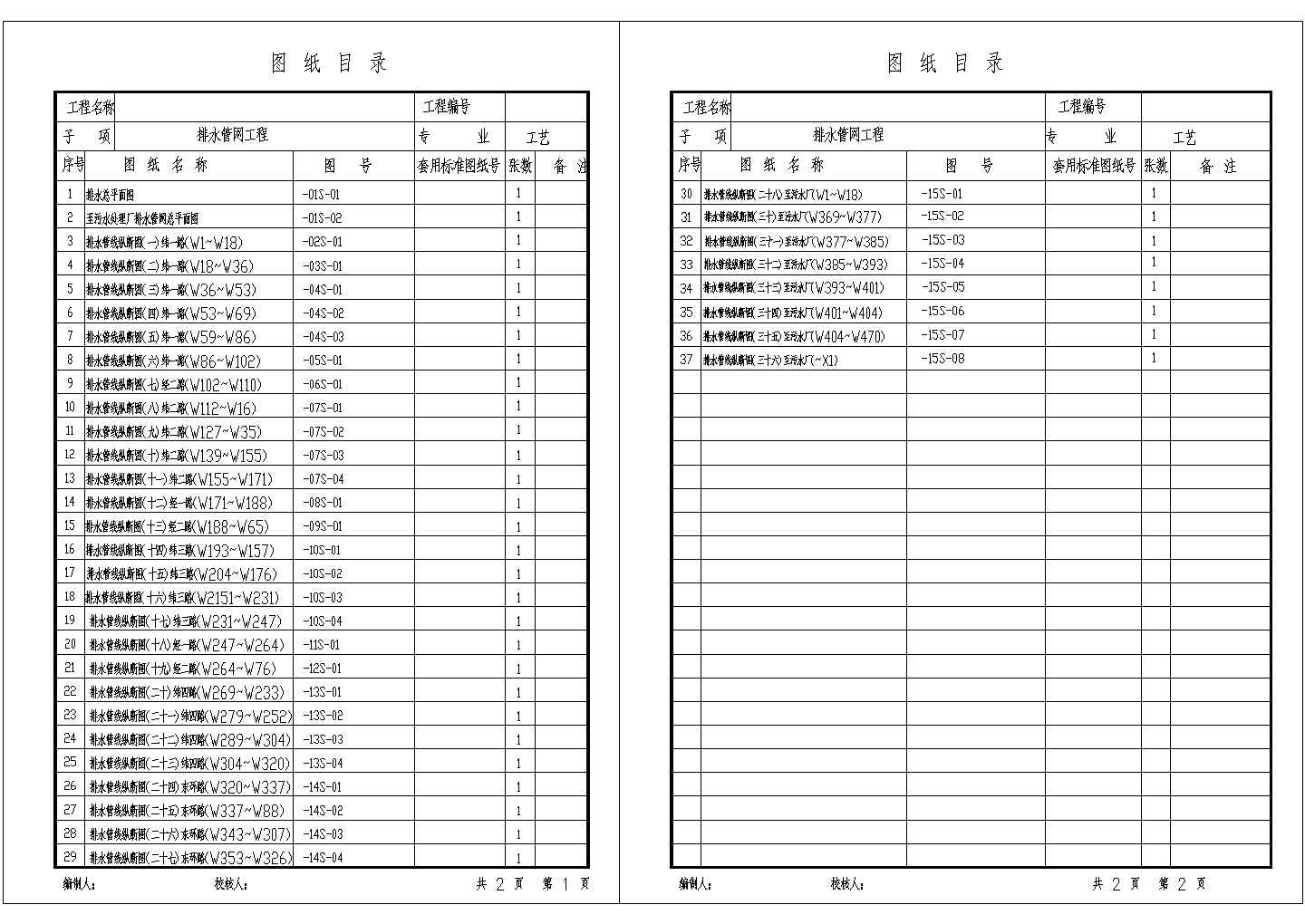 [北方]某地轻工业园区市政排水管线全套竣工cad图(含工程数量表)