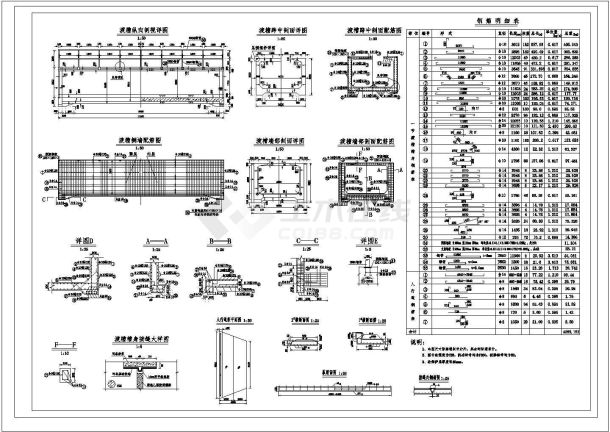 矩形渡槽技施设计图纸-图一