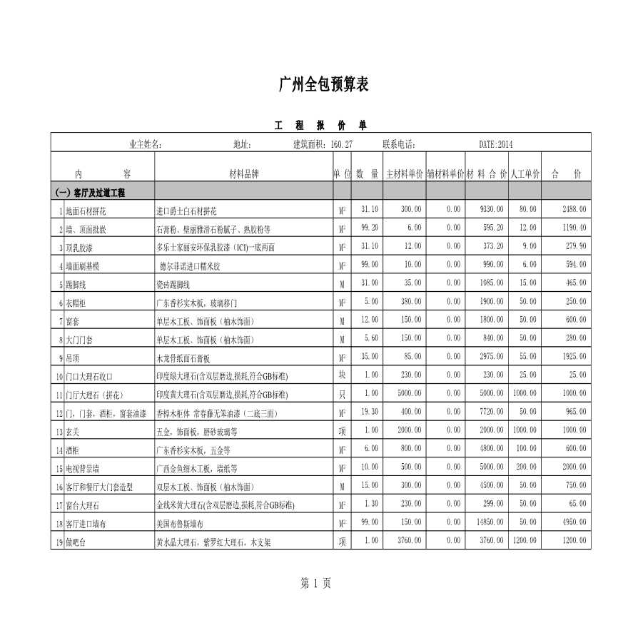 广州2014年160平米全包预算表设计-图一