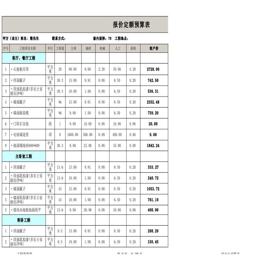 78平米全包装修预算设计方案-图二