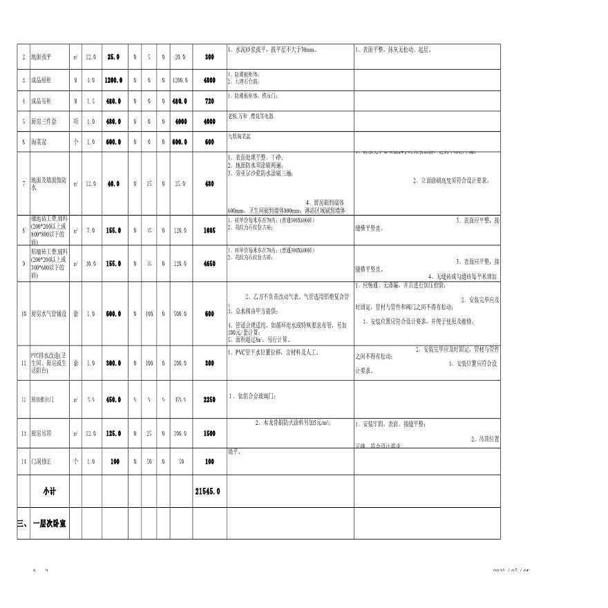 160.27平米包主材预算表设计-图二