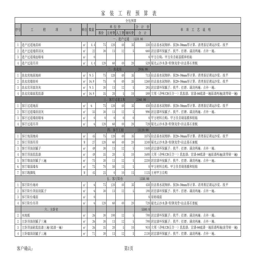 188 全包大石坝（四个卧室）设计-图一