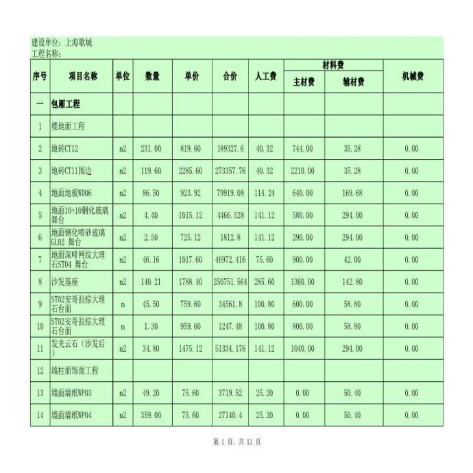 某KTV装饰工程量清单报价单设计_图1