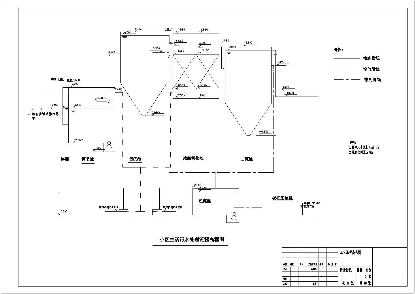 某小区污水处理工程设计cad全套工艺施工图纸（含施工说明）